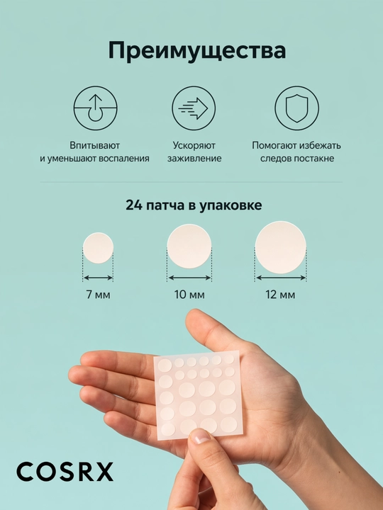 Патчи от прыщей гидроколлоидные COSRX Acne Pimple Master Patch, 24 шт