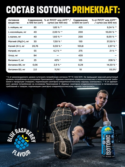 Изотоник Prime Kraft 500 мл, BCAA, электролиты, витамины
