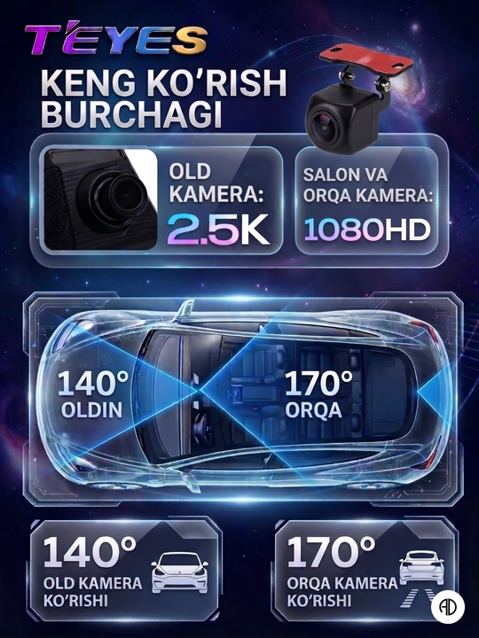 Видеорегистратор TEYES Q8 PRO, с 3 камерами, Wi-Fi наблюдение, 6 месяцев гарантии
