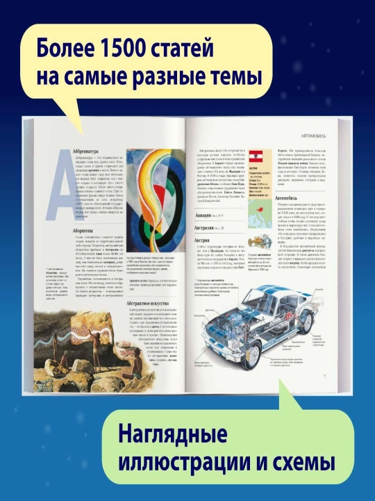 Я знаю всё