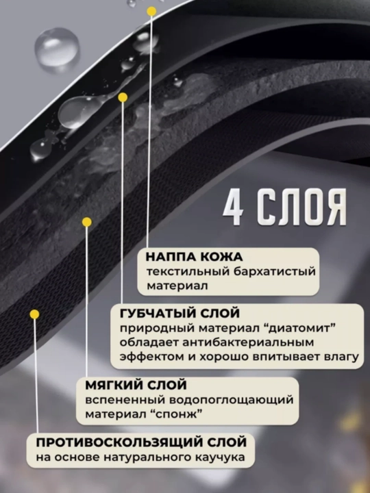Набор ковриков для ванной и кухне, нескользящий, водовпитывающий, диатомический коврик