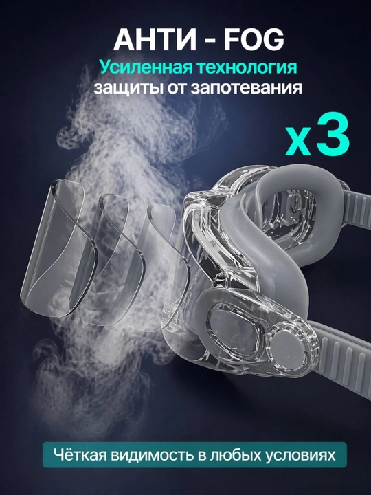 Детские очки для плавания 3-12 лет антифог UV защита с берушами