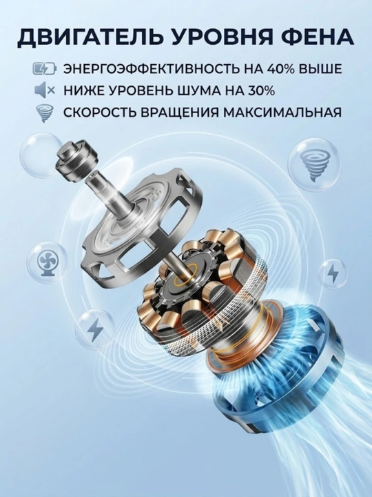 Ручной мини-вентилятор, USB, портативный, компактный модель- SKR-f638