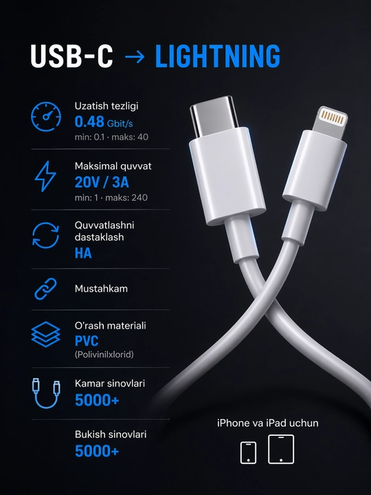 Кабель (ОРГ) Type-C — Lightning для iPhone X/ 11/ 12/ 13/ 14, 1м, быстрая зарядка
