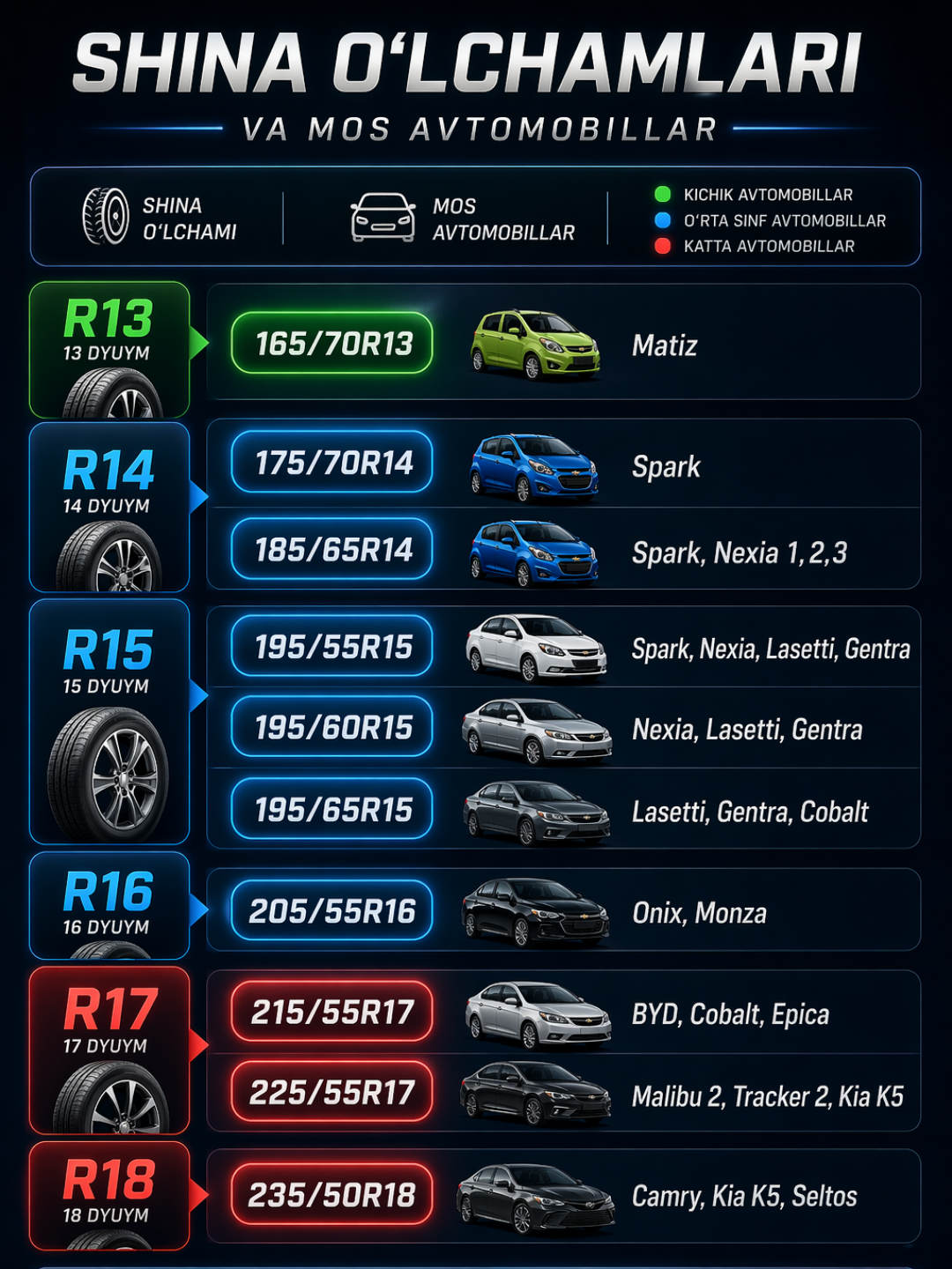 Lassa Multiways 2, Bridgestone texnologiyasi, Premium 4 faslli shina, Turkiya sifati