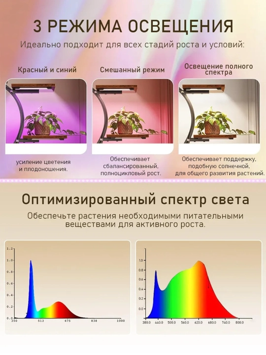 Подставка для цветов многоярусная, полка для растений и декора, стойка для дома, стеллаж