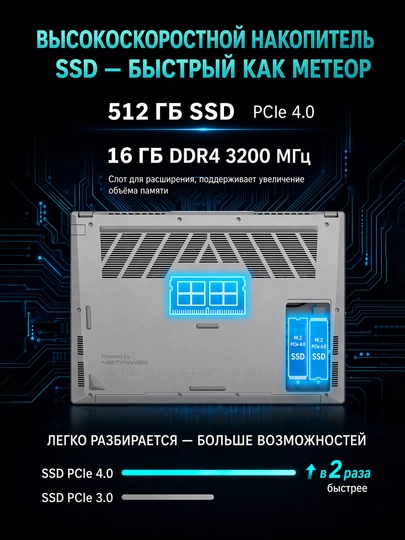 Noutbuk Metawise 16.1" Intel Core i7 16GB 512GB SSD | ноутбук notebook laptop 6