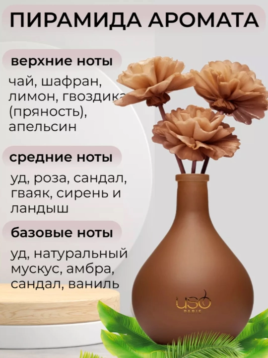 Парфюм для дома и офиса аромамДиффузор Lux Double Cream Lux Gren Tea Peony Wood Luxury 150м