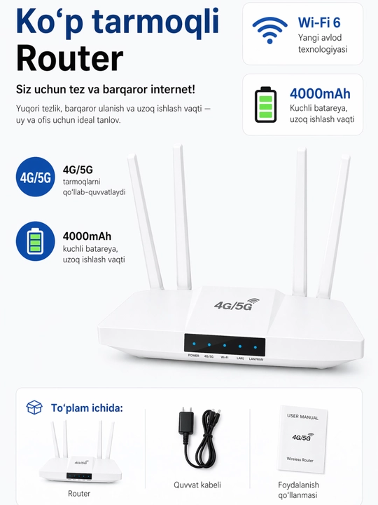 Yuqori sifatli 4G Wi-Fi router, SIM-karta sloti bilan, ikki diapazonli, 4 ta antenna bilan