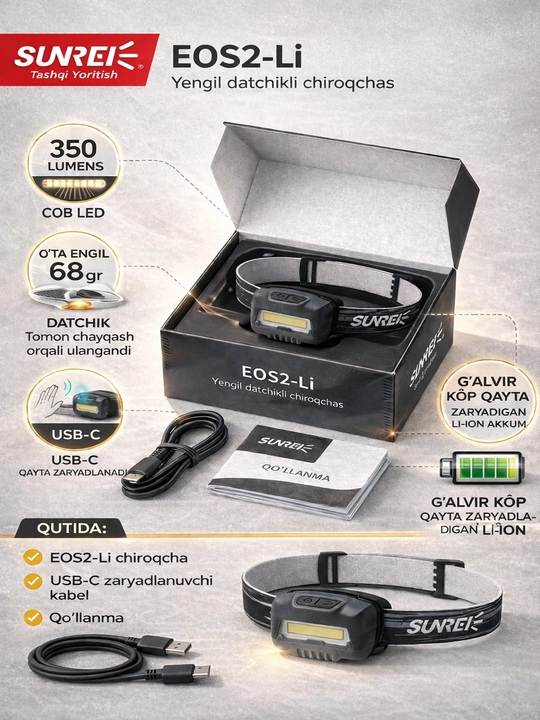 SUNREI EOS2-Li – сенсорный, лёгкий и мощный налобный фонарь - 
