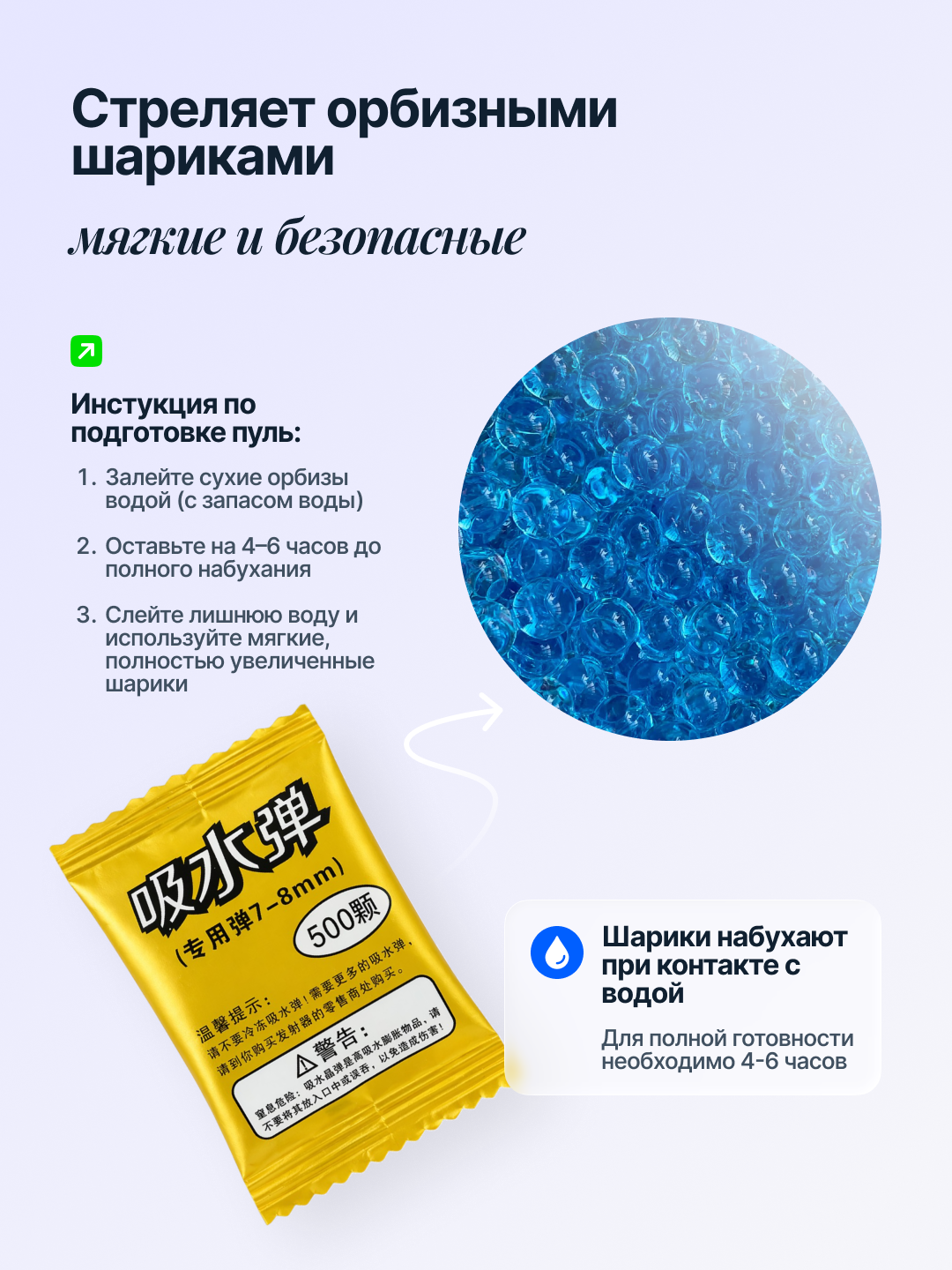 Игрушечный автомат АК 47 и М416, с гелевыми пулями