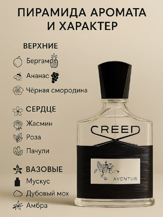 Подарок для мужчин: набор духов 5 в 1 — Ganymede, Black Afgano, Creed, объём по 10 мл