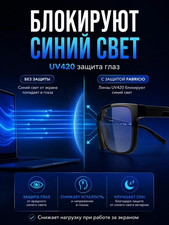 Очки от синего света Fabricio, антибликовые, для компьютера