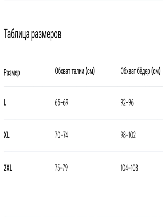 Джинсовые шорты средней длины