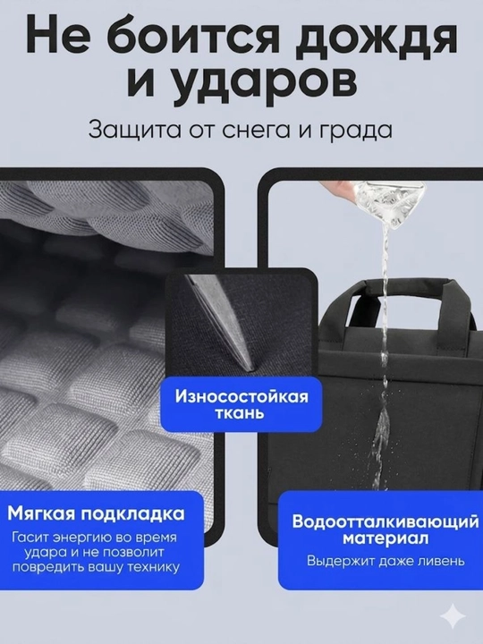 Сумка для ноутбука 15.6–17 дюймов, мужская и женская, влагостойкая и ударопрочная