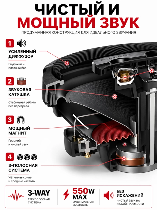 Pioneer колонки 6x9 550W TS-6975 V3, авто колонки для автомобиля, комплект 2 шт