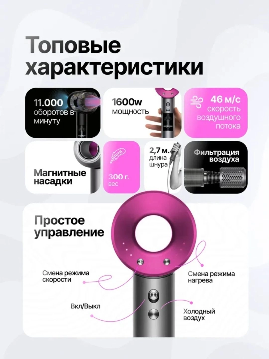 Профессиональный фен | 1600W | 4 режима | 3 скорости | Магнитная насадка