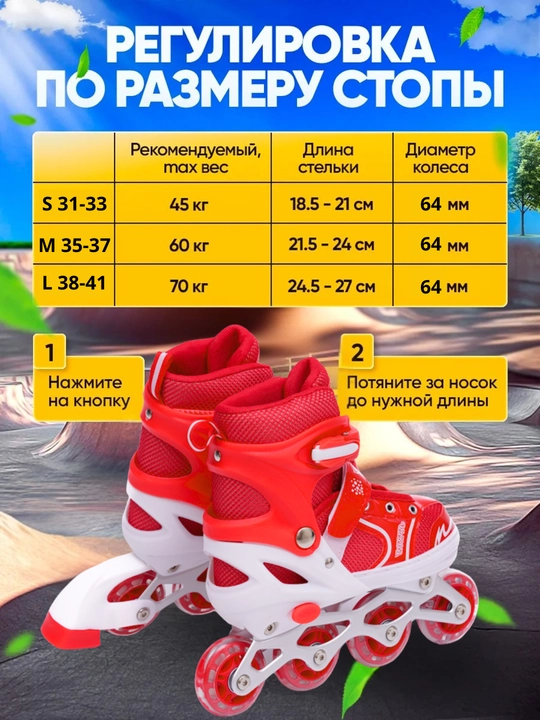 Ролики для детей с аксессуарами
