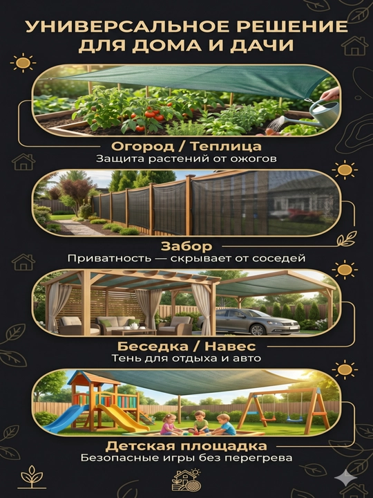 Soyali bog ' to'ri, o'simliklar, issiqxonalar uchun quyoshdan himoya qiluvchi to'r