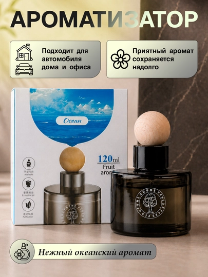 Ароматизатор BUSHINECO 120 мл - для дома, офиса и автомобиля — NEOAVTO-CHUPS-grape