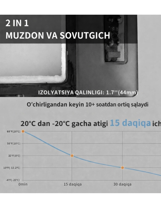 Avtomobil muzlatgichi Alpincool, 25 litr Freonda ishlaydi 12v,24v,220 -20 dan +20 gacha