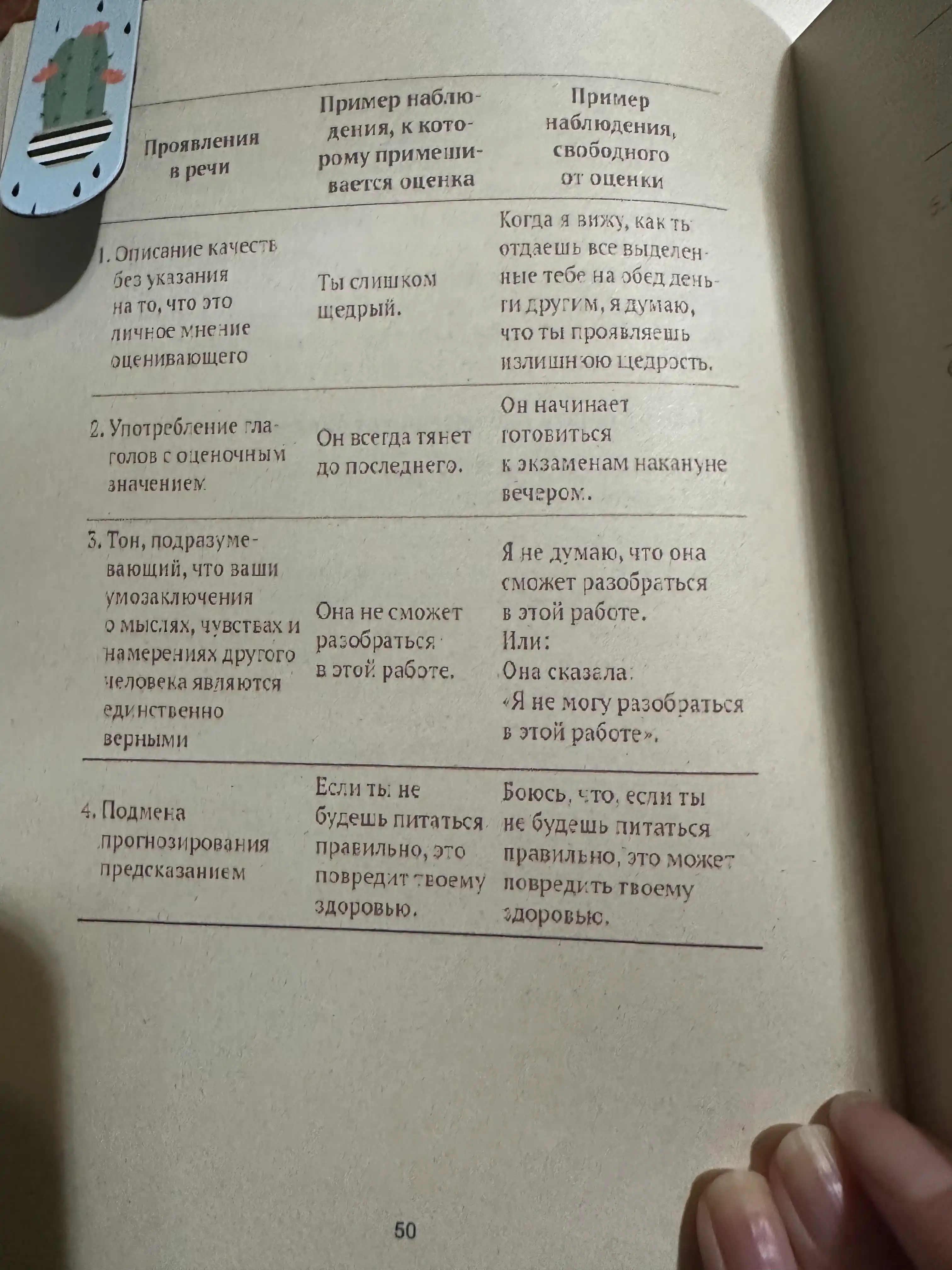 Язык жизни. Ненасильственное общение. Маршалл Розенберг