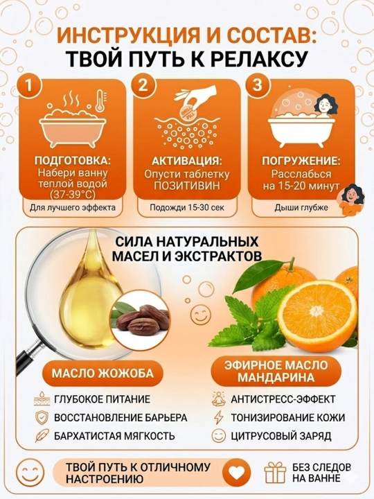 Таблетка бурлящая бомбочка для ванны Fabrik cosmetology Позитивин 130 г