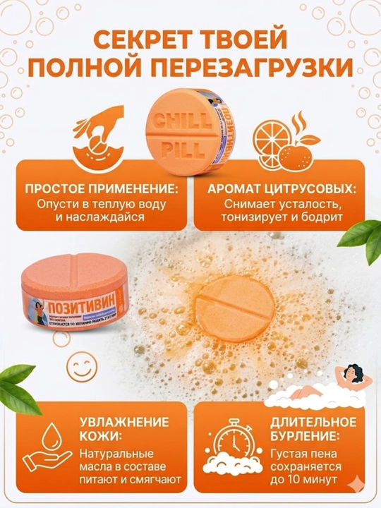 Таблетка бурлящая бомбочка для ванны Fabrik cosmetology Позитивин 130 г