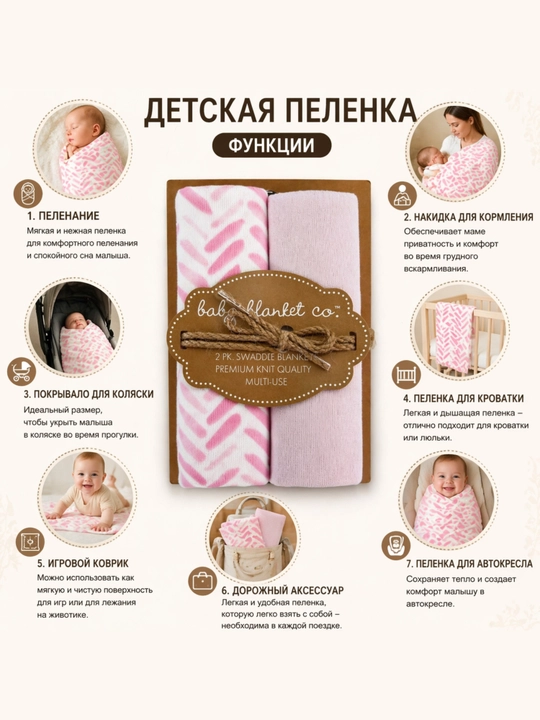 Набор пелёнок (Baby Blanket) для новорождённых, 2 шт