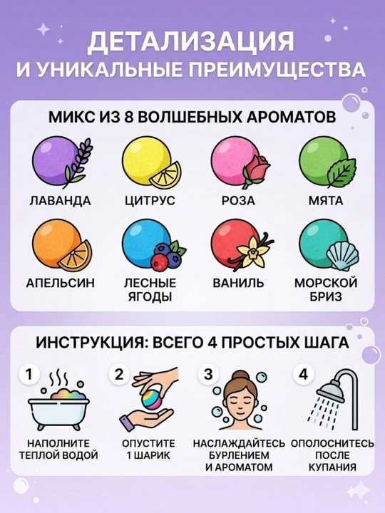 Бурлящие шарики для ванны бомбочки «Rainbow balls» Fabrik Cosmetology 200 гр