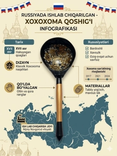Qora