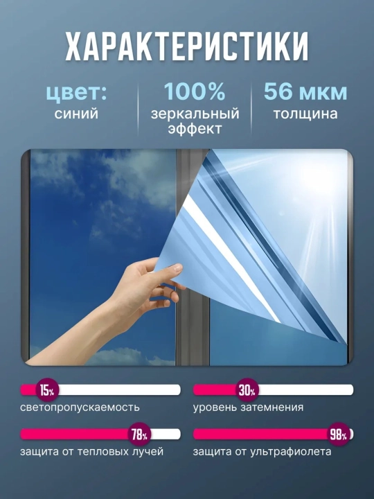 Пленка на окна, самоклеящаяся, солнцезащитная, тонировочная