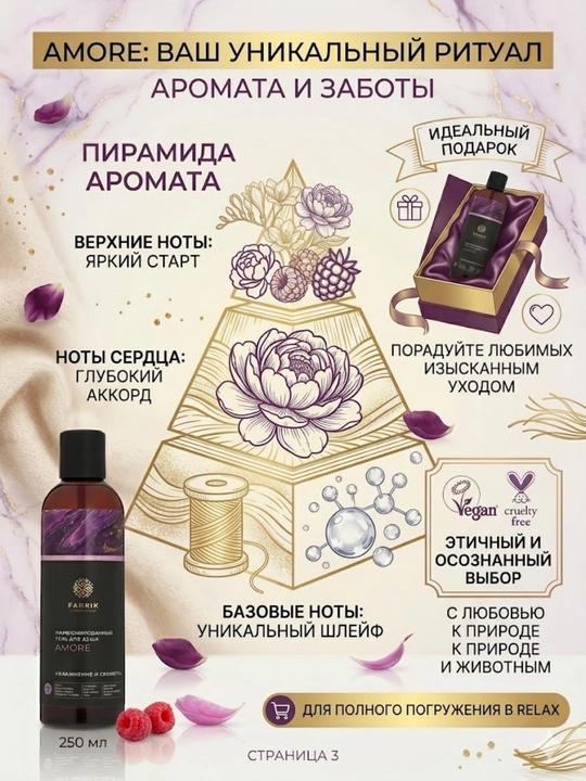 Гель для душа парфюмированный Fabrik Cosmetology Amore