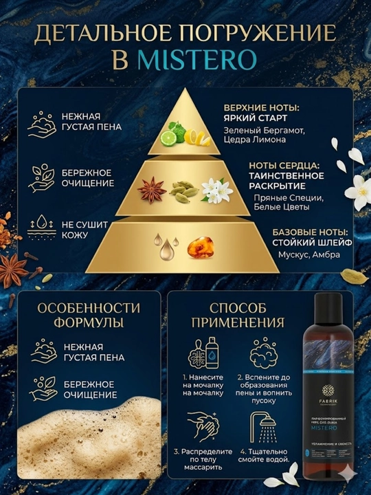 Парфюмированный гель для душа Fabrik Cosmetology Mistero