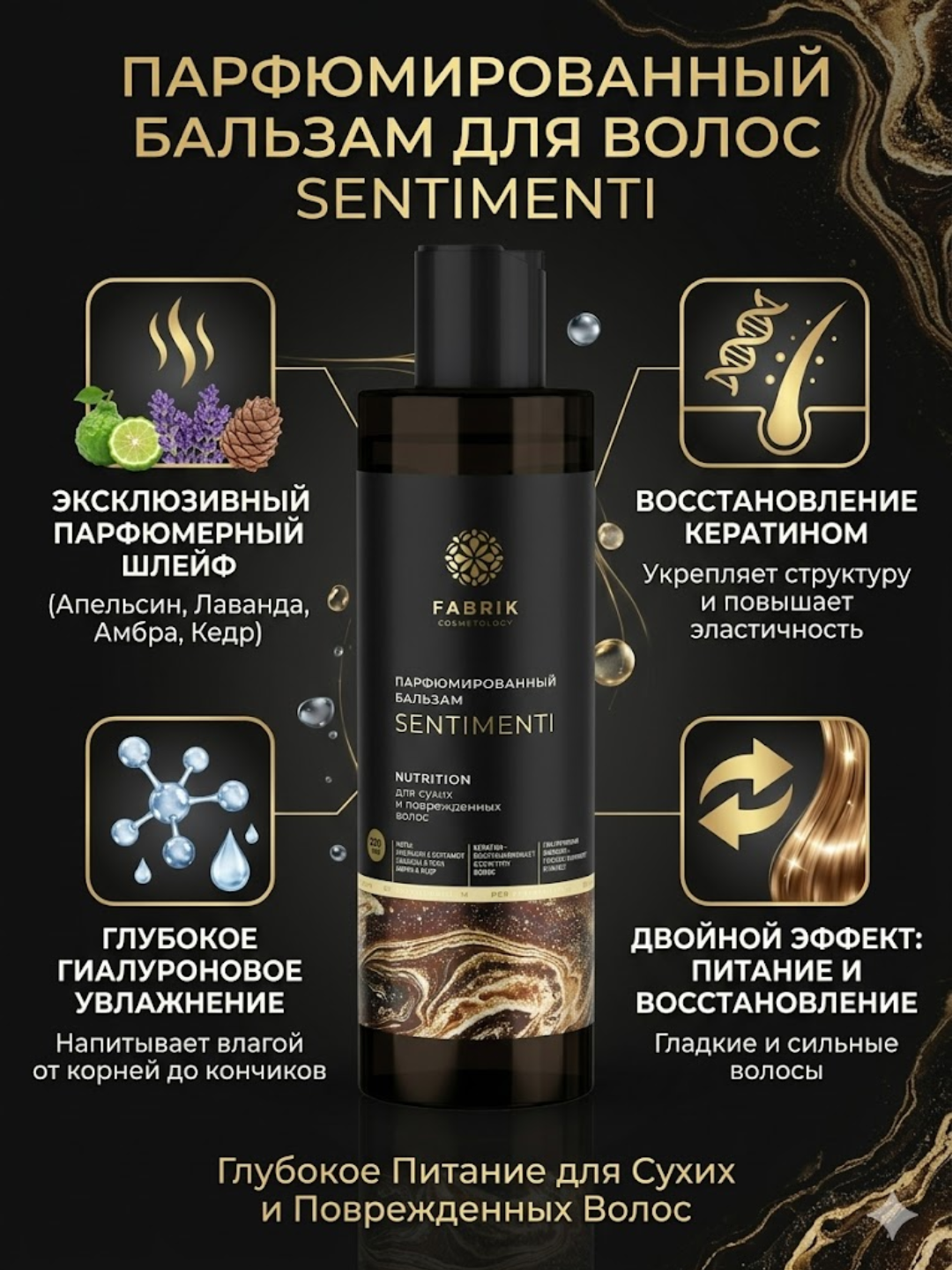 Парфюмированный гель для душа Sentimenti от бренда Fabrik Cosmetology - 