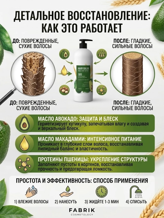 Бальзам для волос Fabrik Cosmetology Hair Balm Recovery объемом 1000 мл