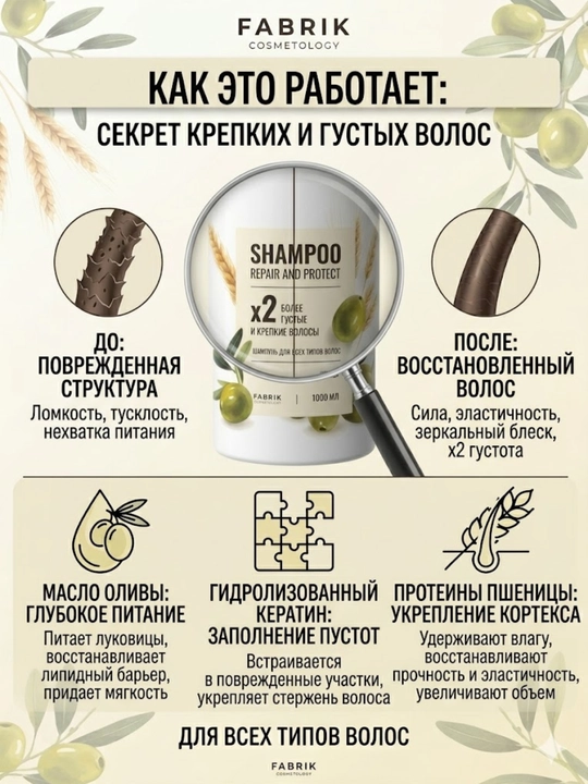 Barcha turdagi sochlar uchun Fabrik Cosmetology shampuni, 1 l