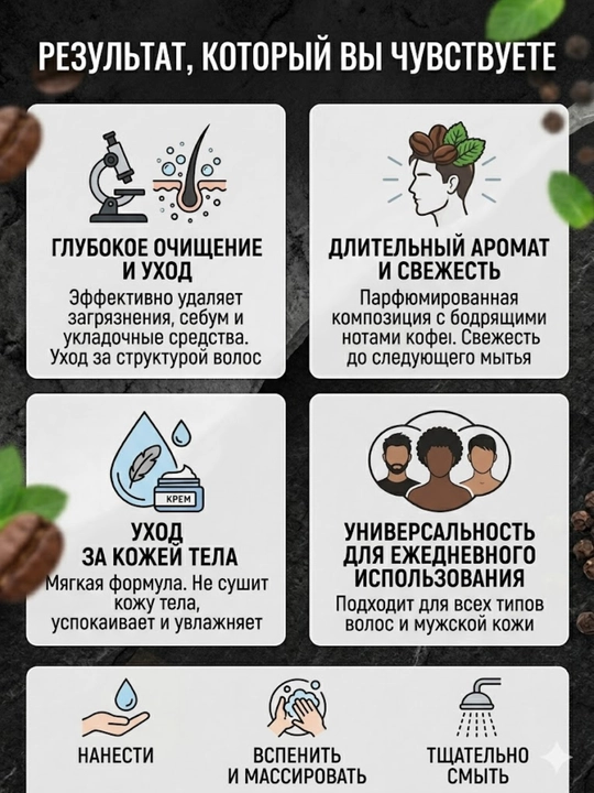 Fabrik Cosmetology Proline Series Erkaklar Shampun va Dush Jeli 2-1 da
