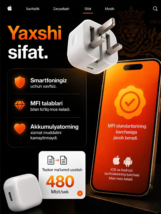 Зарядное устройство для iPhone, быстрая зарядка 20 Вт, с кабелем Type-C —Type-C