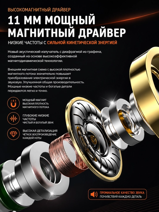 QKZ AK6 PRO проводные внутриканальные наушники, съёмный кабель, глубокий бас, с микрофоном