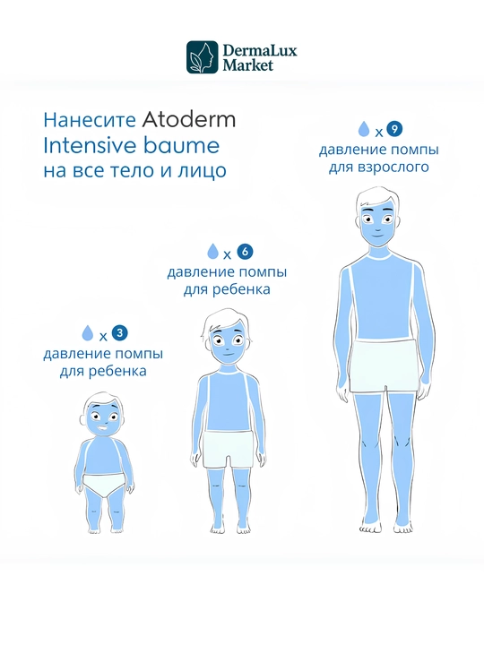 Ekzema va allergiyaga qarshi, tinchlantivchruvchi, namlantiruvchi, Intensive Baume Balzam