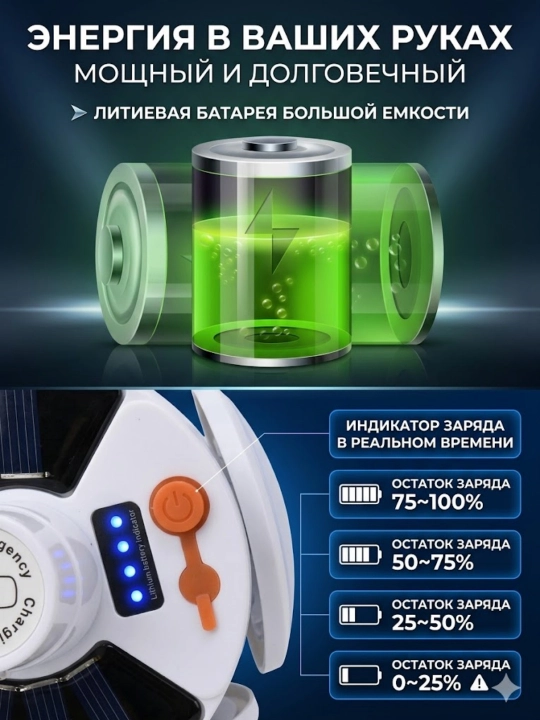 Quyoshli LED lampa, buklanadigan, 5 rejim, USB zaryad, ilgak bilan, kamping va uy uchun