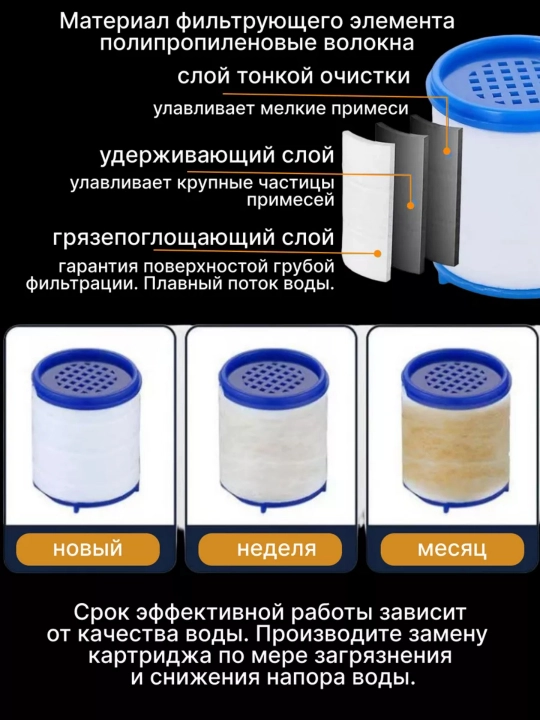 Фильтр для воды на кран, металлический, 360°, аэратор, 5 фильтров, для кухни и ванной