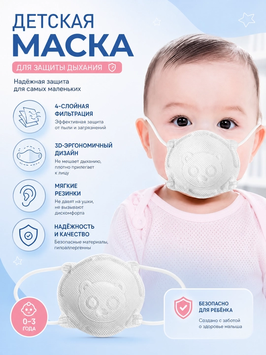 Медицинская маска KN95 для взрослых и детей