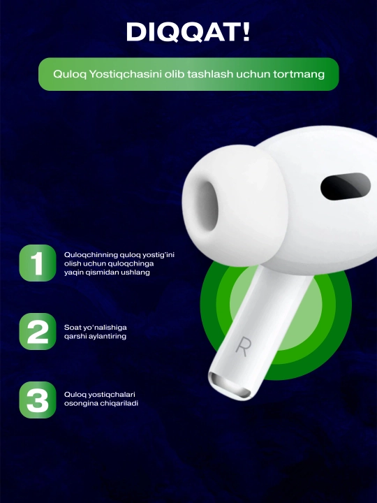 Simsiz quloqchinlar Pods Pro 2, sensorli, iPhone va Android uchun naushnik