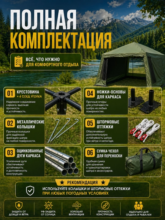 Sayyohlik chodirlari, 2-5, 5-8, 8-9, 10-12 kishilik