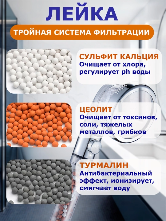 Лейка для душа с фильтром, лейка с универсальной насадкой, душевая лейка с фильтром