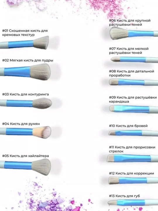 Makiyaj cho‘tkalari to‘plami 13 dona, yumshoq sintetik tuk,kosmetik brush set,chехол bilan