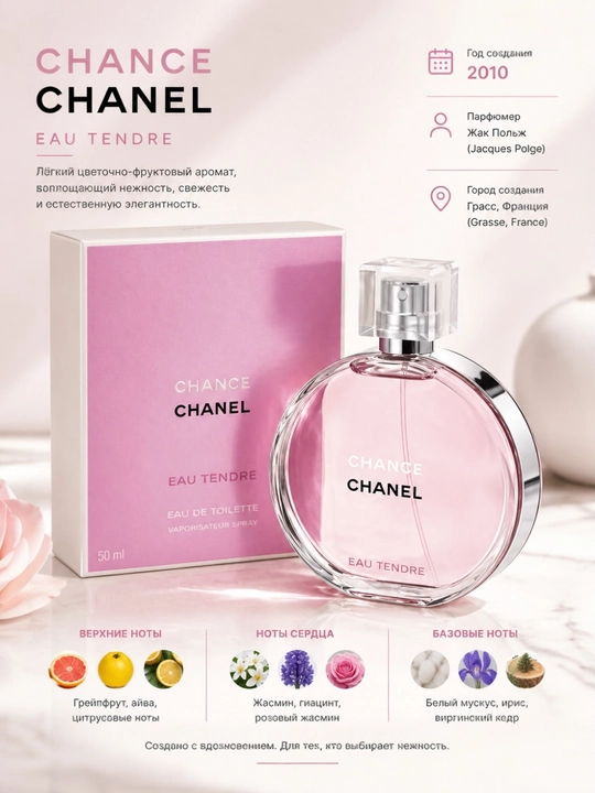 CHANCE, CHANEL, Eau Tendre, нежный и свежий летний аромат для женщин, 100 мл