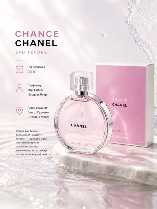 CHANCE, CHANEL, Eau Tendre, нежный и свежий летний аромат для женщин, 100 мл - 